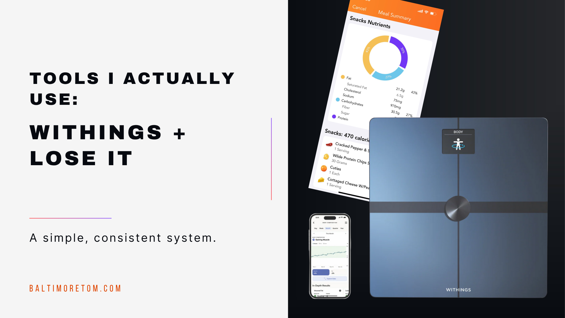 Tools I Actually Use: Withings + Lose It